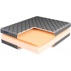 Матрас BeautyRoll Roll Foam Hard 14 Memory LUX (Ролл&nbsp;Фоам&nbsp;Хард&nbsp;14&nbsp;Мемори&nbsp;ЛЮКС)