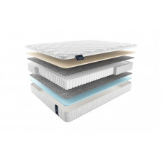 Матрас MaterLux Ecologic Dream Multi (Еколоджик Дрим Малти)